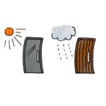湿気で変形する木製ドア、熱で変形する鋼製ドア